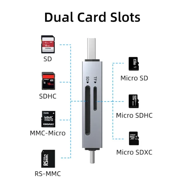 Cabletime CD40G – Lector de Tarjetas USB-A/USB-C 3.0 Lector de Tarjetas Cabletime CD40G – Compatible con PC, Laptop, Tablet y Smartphone